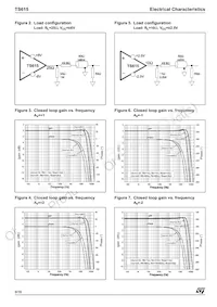 TS615IPWT Datasheet Pagina 8