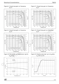 TS615IPWT Datasheet Pagina 9