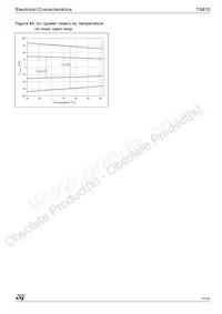 TS615IPWT Datenblatt Seite 15