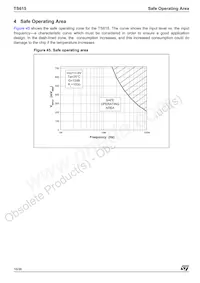 TS615IPWT Datasheet Pagina 16