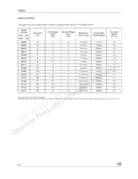 TS652IDT Datasheet Page 6