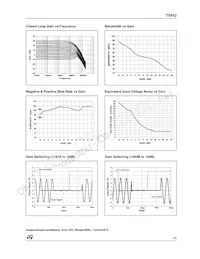 TS652IDT Datasheet Page 7