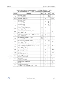 TS9511IYLT Datasheet Pagina 5