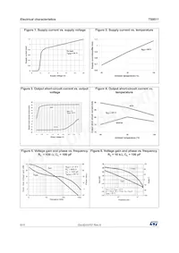 TS9511IYLT Datasheet Pagina 6