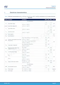 TSB572IST數據表 頁面 4