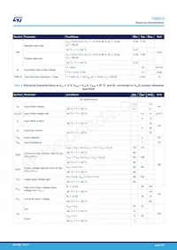 TSB572IST Datasheet Pagina 5