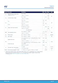 TSB572IST Datasheet Pagina 7