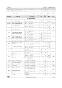 TSB611ILT Datasheet Page 5