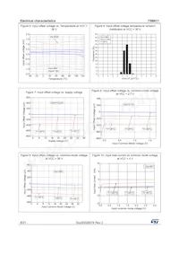 TSB611ILT Datenblatt Seite 8