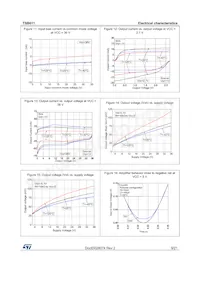 TSB611ILT Datasheet Page 9