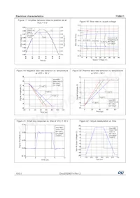 TSB611ILT Datasheet Page 10