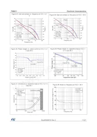 TSB611ILT Datasheet Page 11