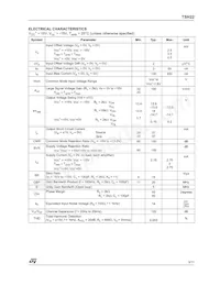 TSH22IN Datasheet Pagina 3