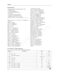 TSH22IN Datasheet Pagina 4