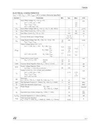 TSH24IN Datasheet Pagina 3