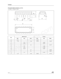 TSH24IN Datasheet Pagina 10