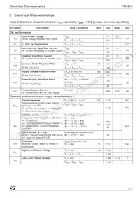 TSH310ID Datasheet Page 3