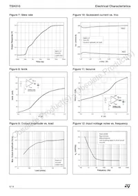 TSH310ID Datasheet Pagina 6