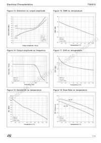 TSH310ID Datenblatt Seite 7