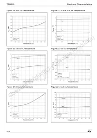 TSH310ID Datasheet Pagina 8