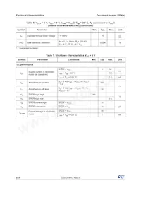 TSV621AICT Datasheet Page 8