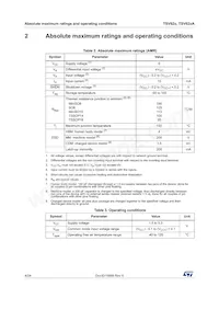 TSV622AILT Datasheet Pagina 4