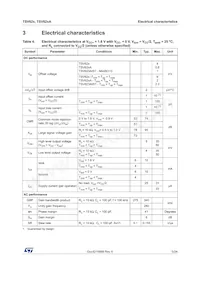 TSV622AILT Datasheet Pagina 5