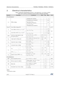 TSV6390AILT Datasheet Page 4