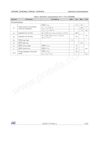 TSV6390AILT Datasheet Page 5