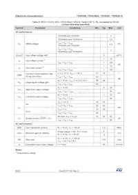 TSV6390AILT Datasheet Pagina 6