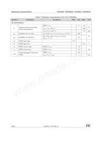 TSV6390AILT Datasheet Page 8