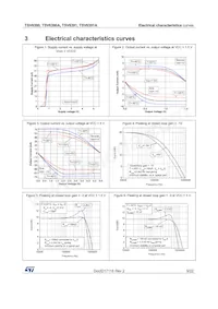 TSV6390AILT Datasheet Pagina 9