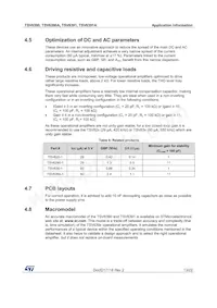 TSV6390AILT Datasheet Pagina 13