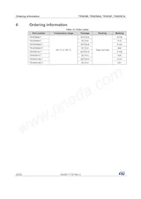 TSV6390AILT Datasheet Pagina 20