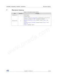 TSV6390AILT Datasheet Page 21