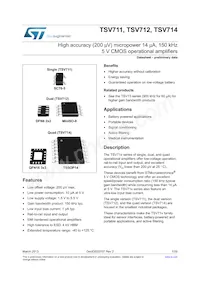 TSV714IPT數據表 封面