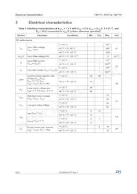 TSV714IPT Datasheet Pagina 6