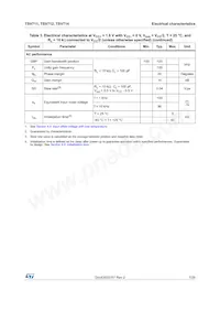 TSV714IPT Datasheet Pagina 7