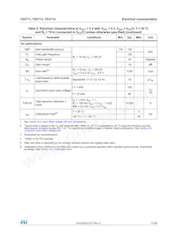 TSV714IPT Datasheet Pagina 11