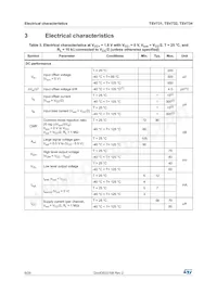 TSV731ICT數據表 頁面 6