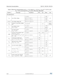 TSV731ICT Datenblatt Seite 8