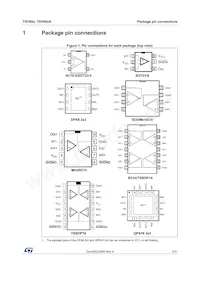 TSV854IQ4T Datasheet Pagina 3