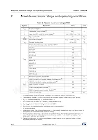 TSV854IQ4T Datasheet Page 4