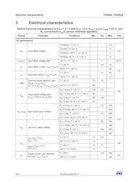 TSV854IQ4T Datasheet Pagina 6