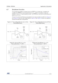 TSV854IQ4T Datasheet Pagina 15