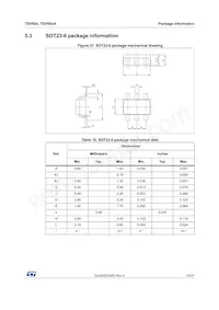 TSV854IQ4T Datasheet Pagina 19