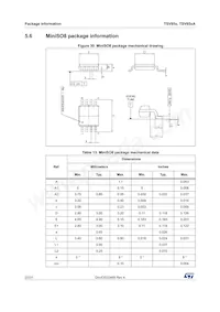 TSV854IQ4T Datasheet Pagina 22