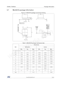 TSV854IQ4T Datenblatt Seite 23