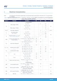 TSV994ID數據表 頁面 4
