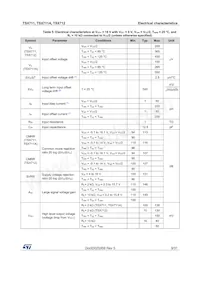 TSX712IYST Datasheet Page 9